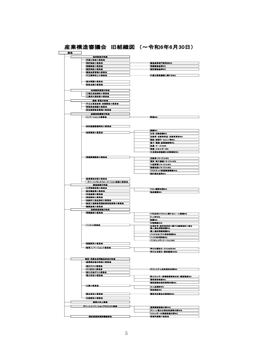 p.72