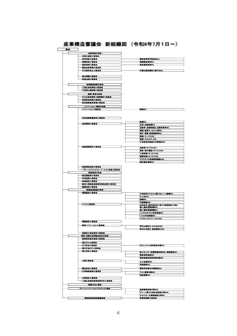 p.73
