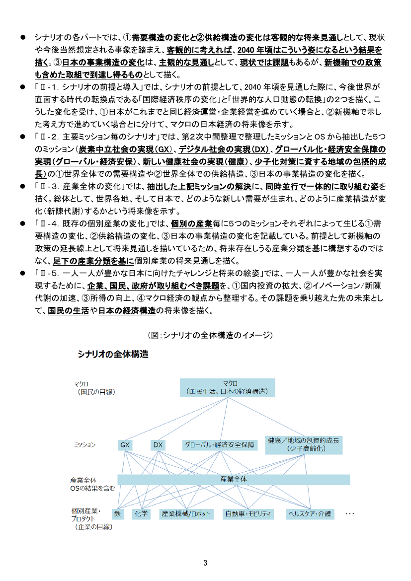p.64