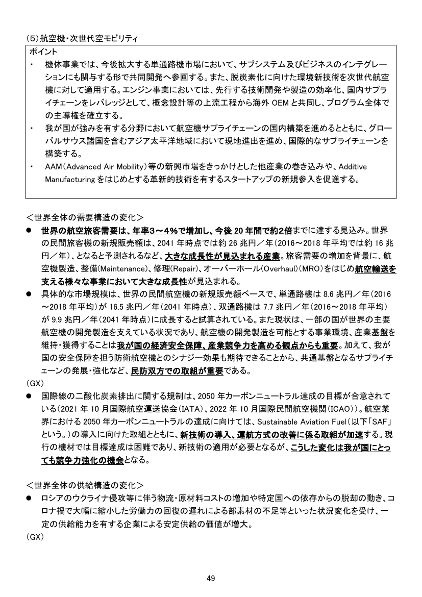 脱炭素成長型経済構造移行推進戦略 資料スライド