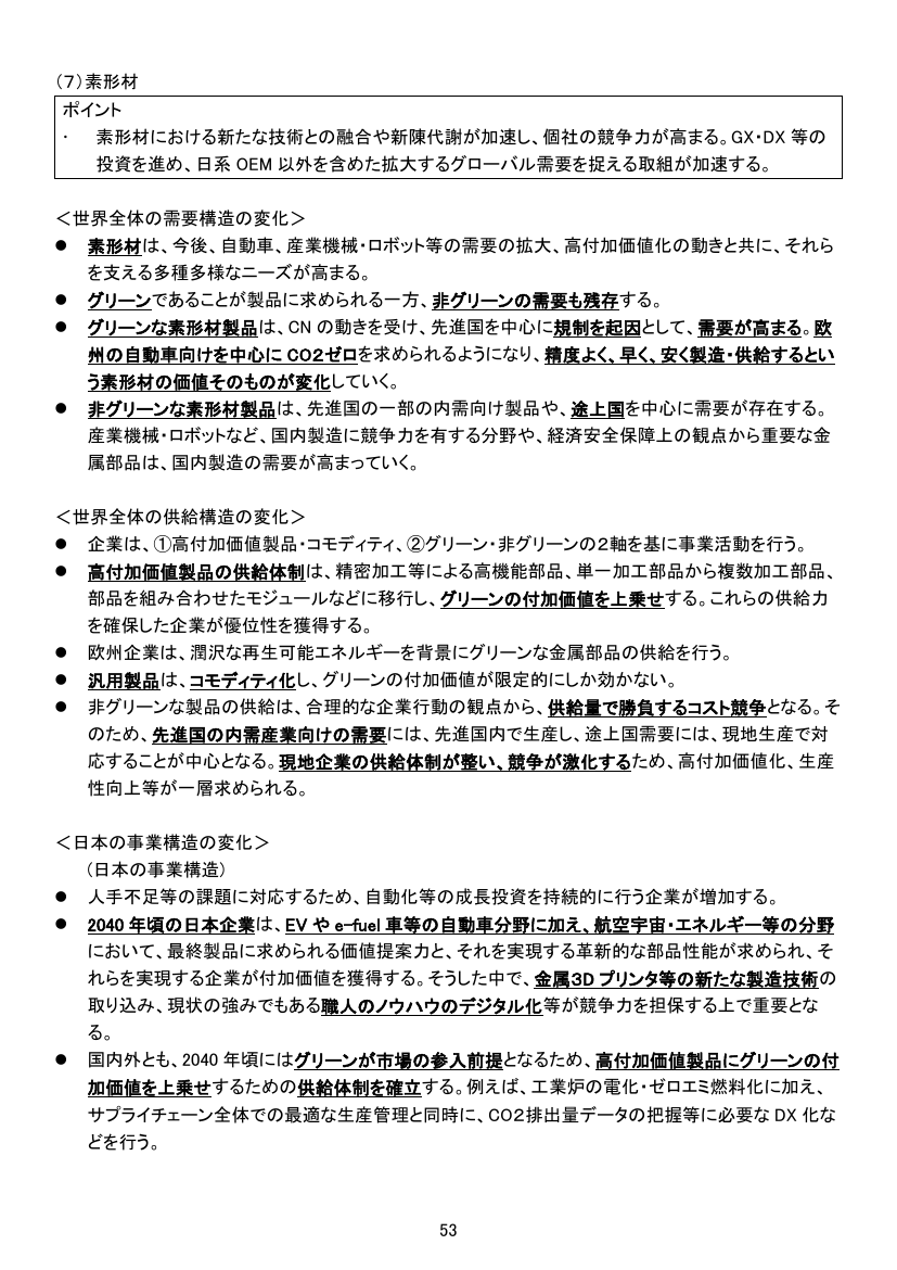 脱炭素成長型経済構造移行推進戦略 資料スライド