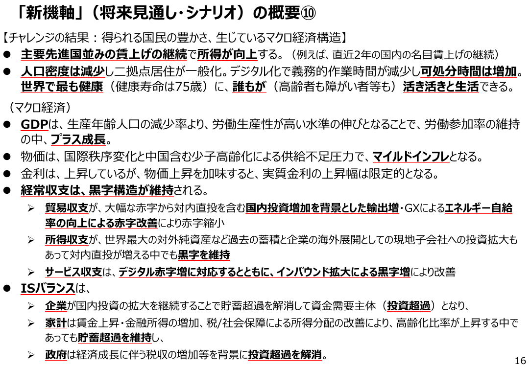 p.80