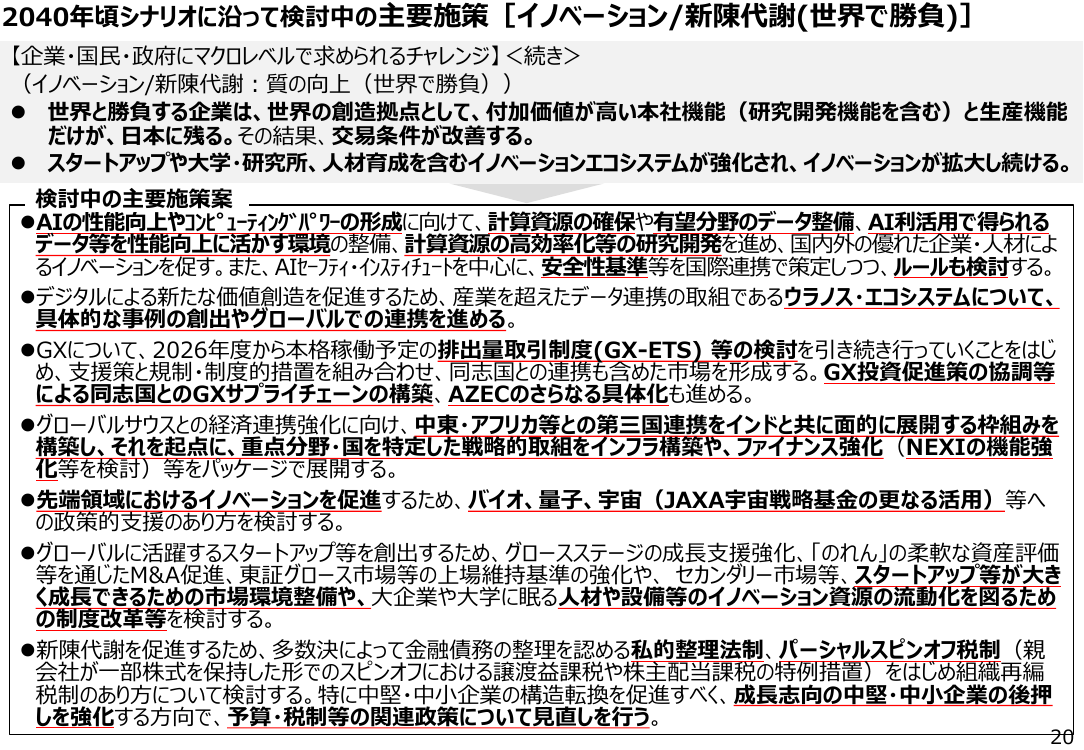 p.84