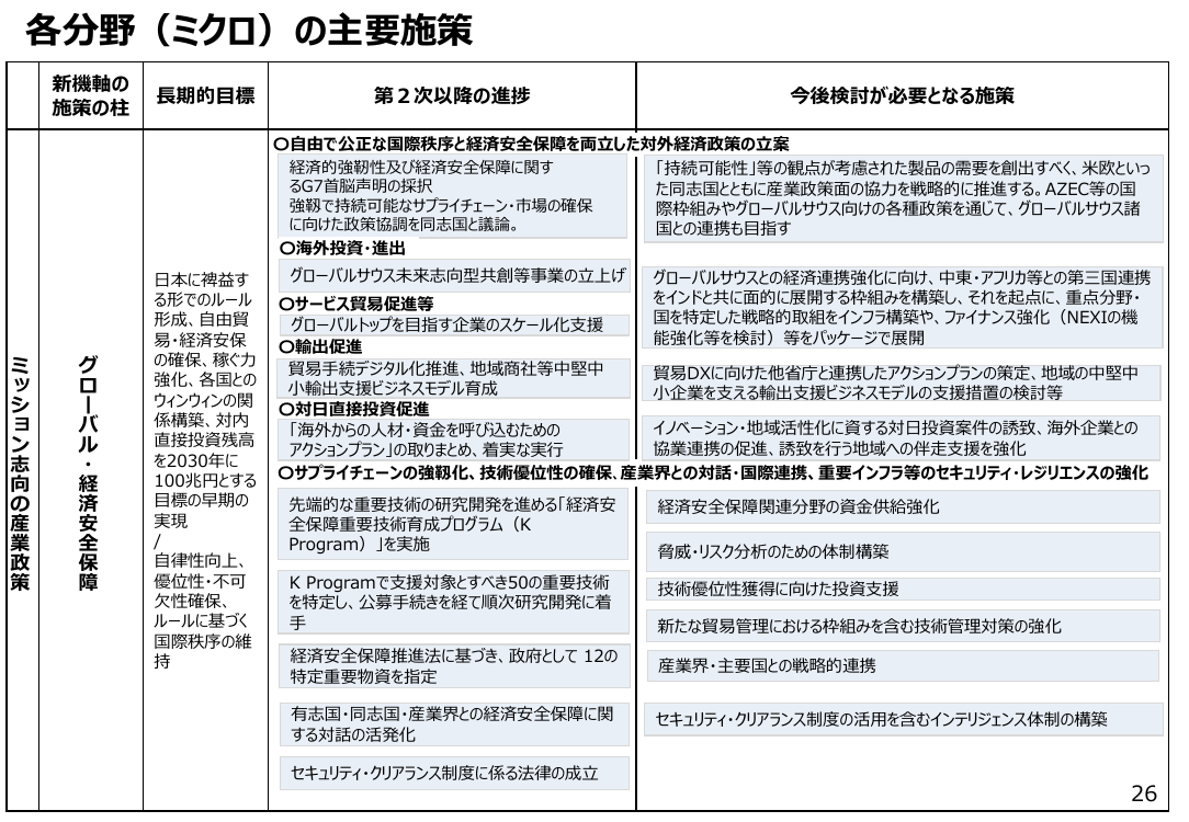 p.90