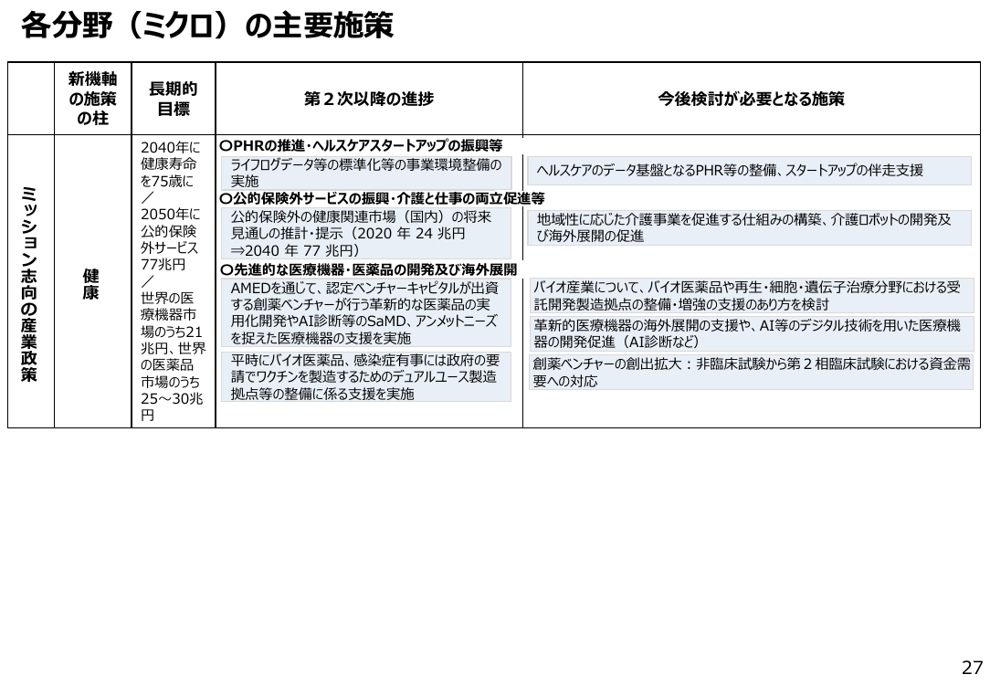 p.91