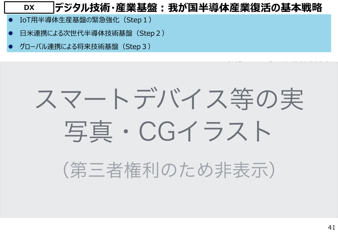 デジタル技術・産業基盤：我が国半導体産業復活の基本戦略