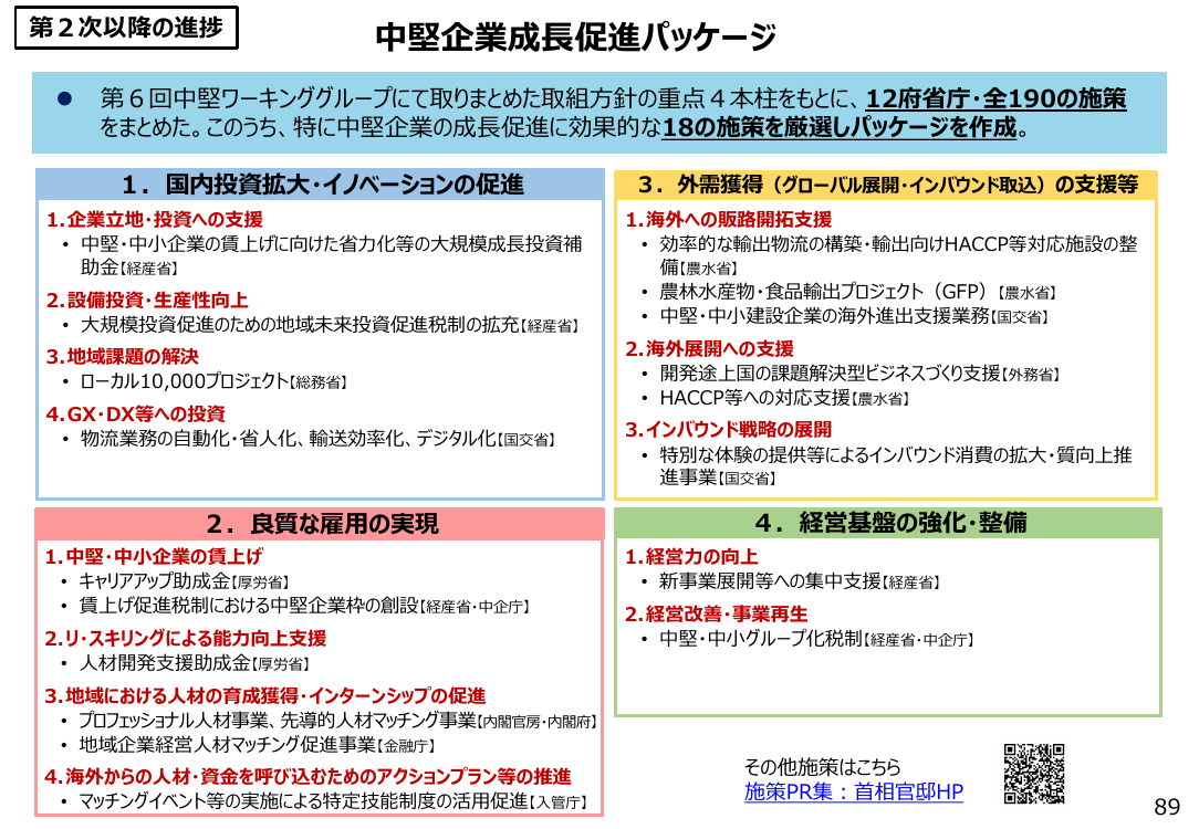 中堅・中小企業成長投資補助金 資料スライド