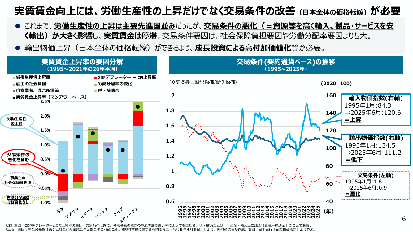産業構造審議会 総会 第34回 資料