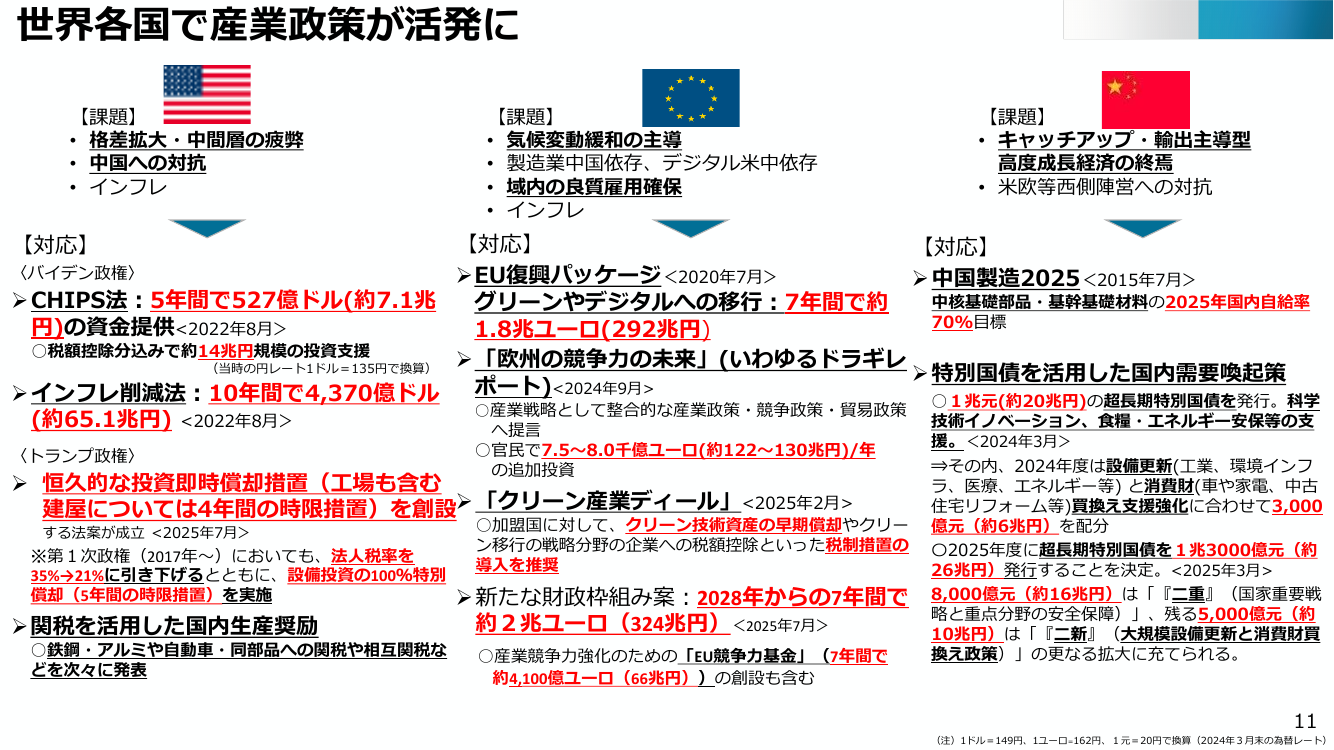 p.11