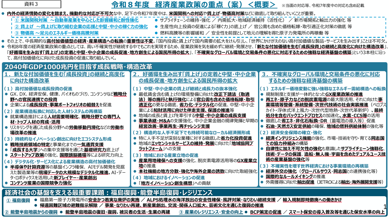 令和8年度 経済産業政策の重点（案）＜概要＞