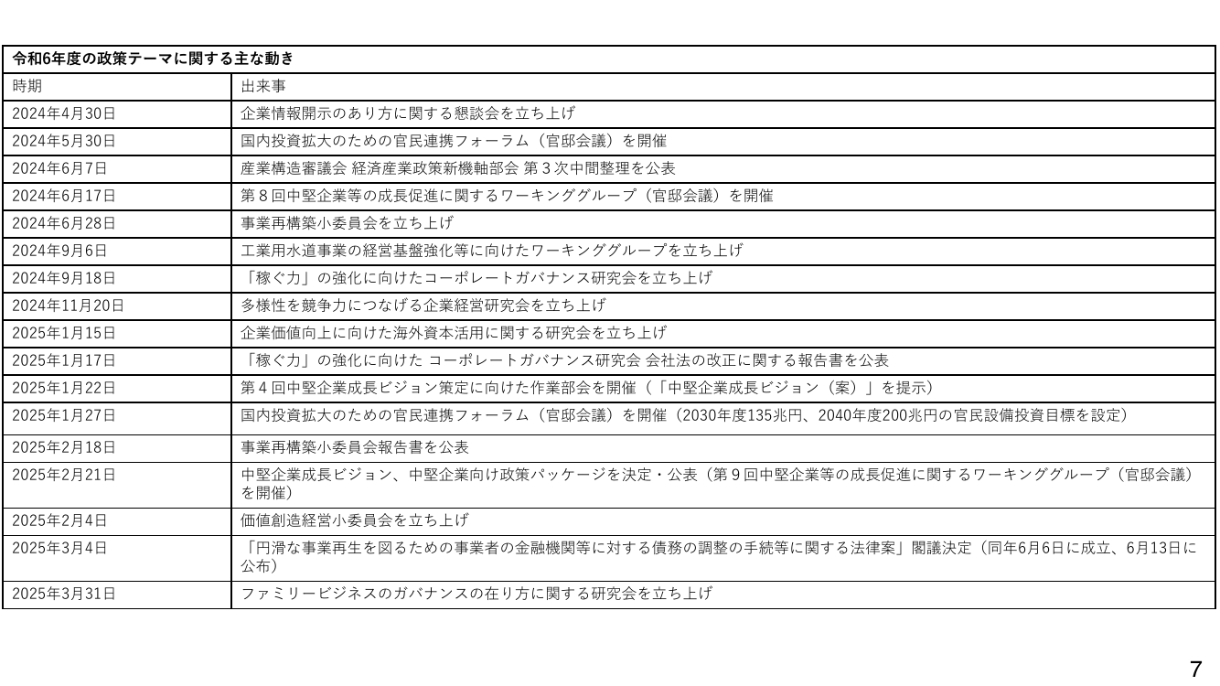 p.44