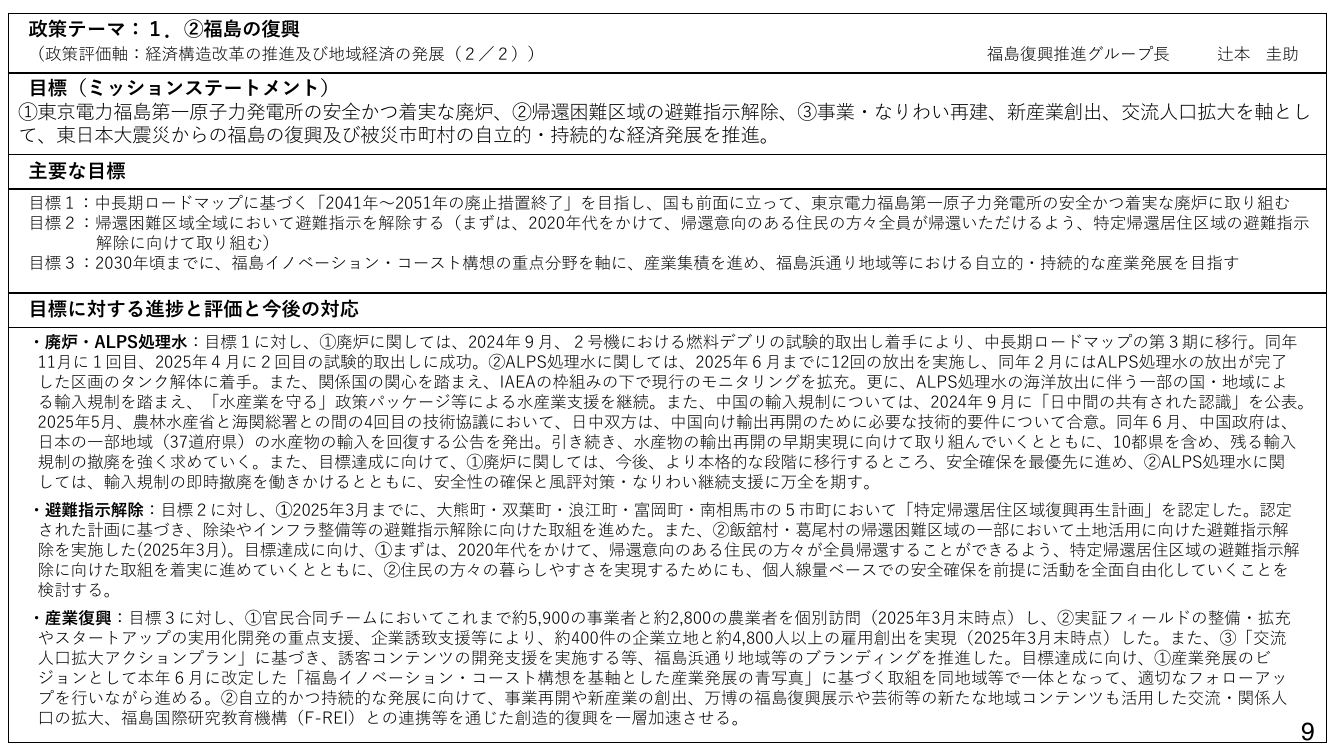 特定帰還居住区域復興再生計画の認定・除染 資料スライド