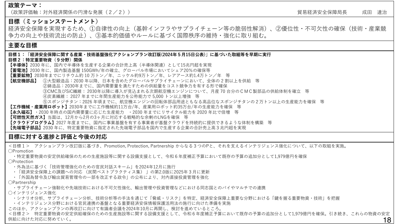 p.55
