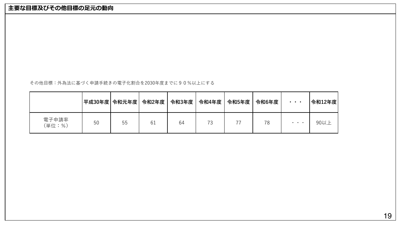 p.56