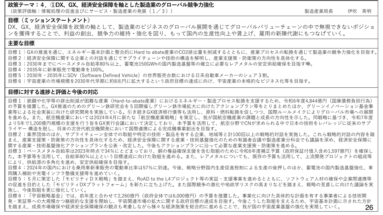 第34回 宇宙戦略基金 資料スライド 1枚目