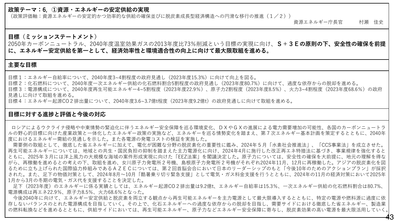 政策テーマ:6. ①資源・エネルギーの安定供給の実現
