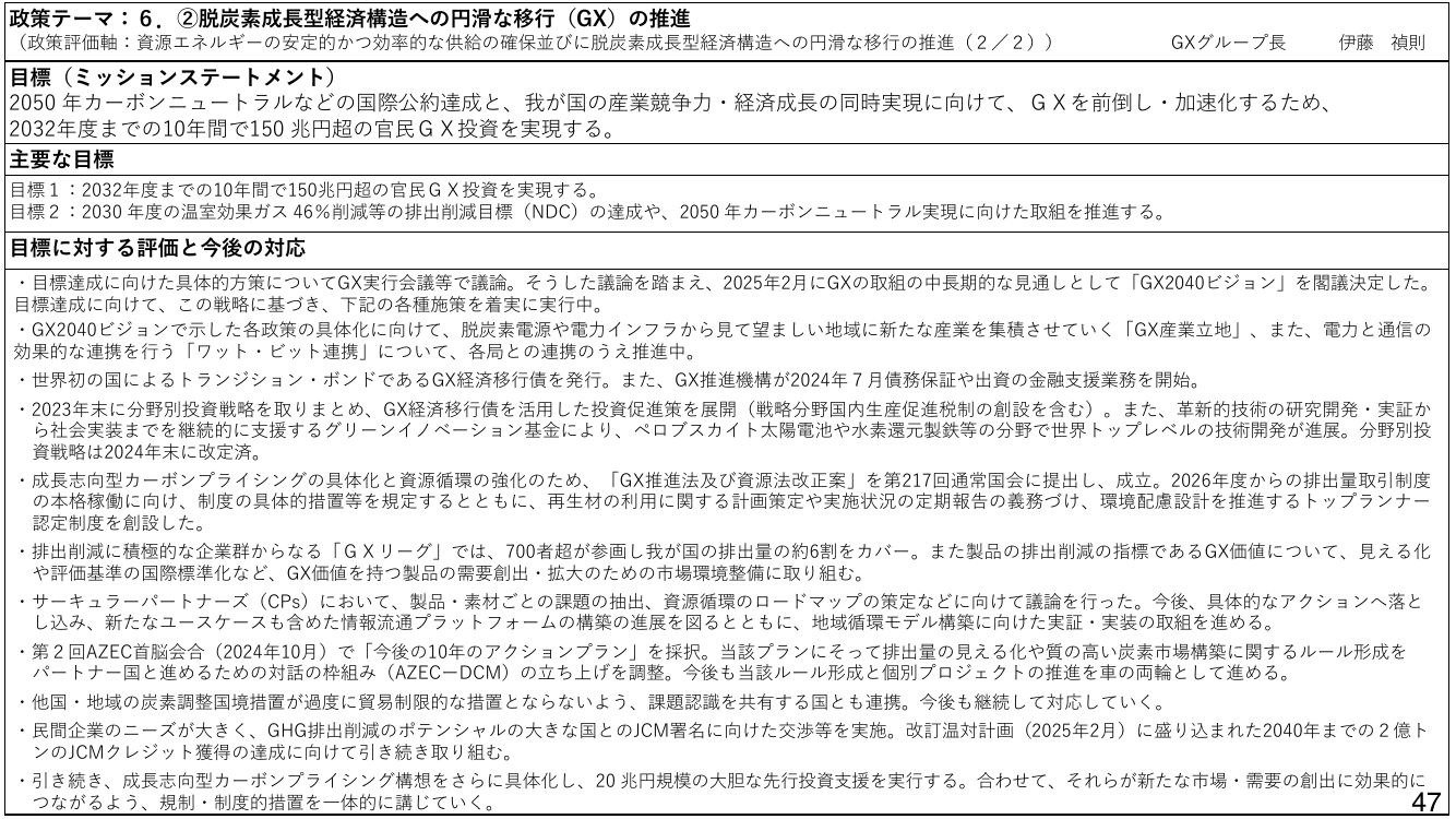 p.84