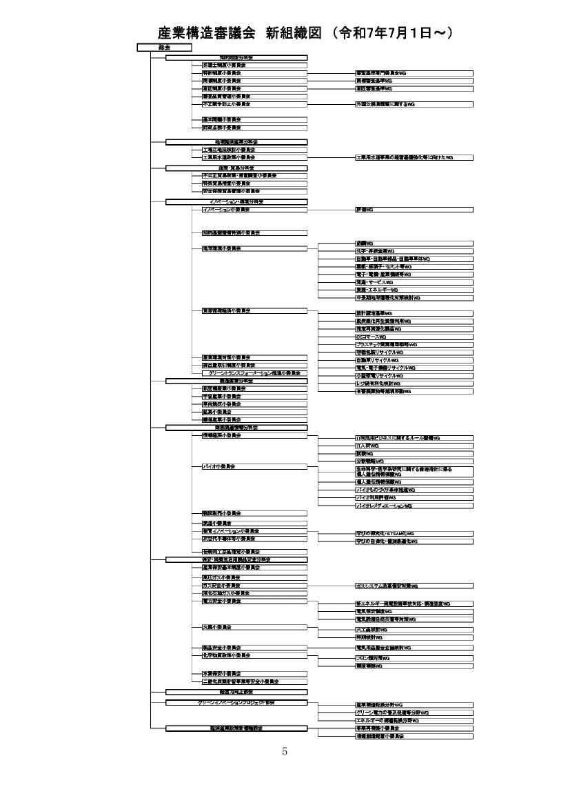 p.96