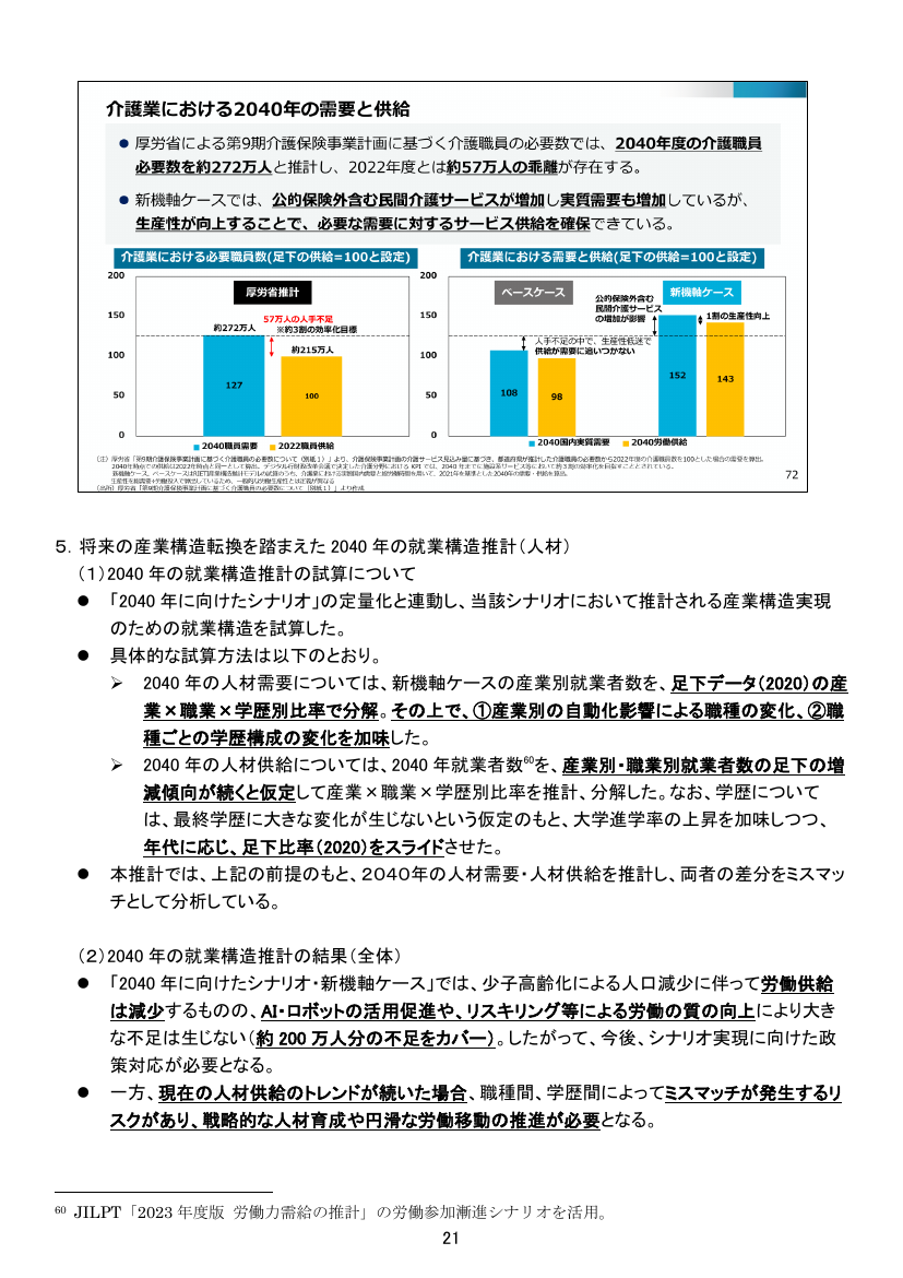 p.98