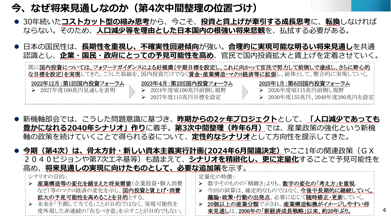 今、なぜ将来見通しなのか（第4次中間整理の位置づけ）