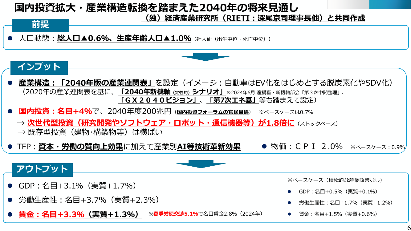p.108