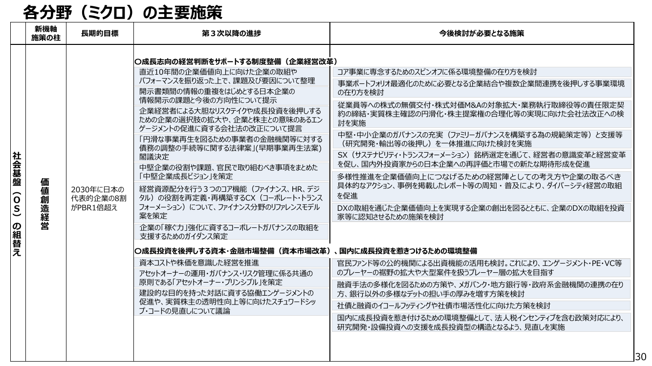 p.132