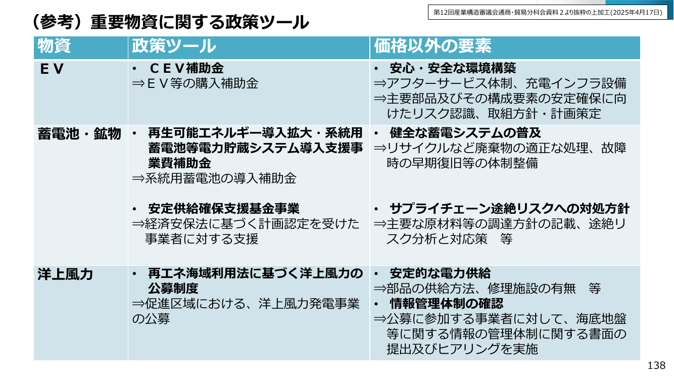 p.271