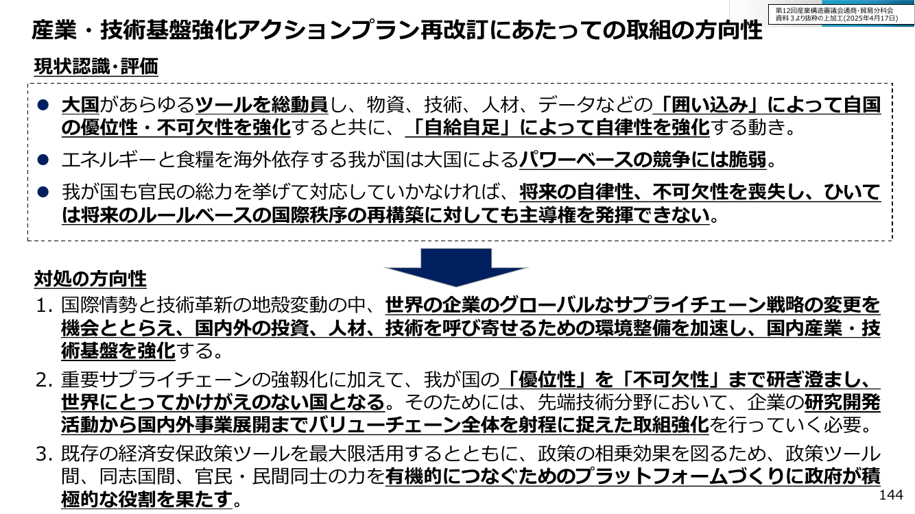 産業・技術基盤強化アクションプラン再改訂にあたっての取組の方向性