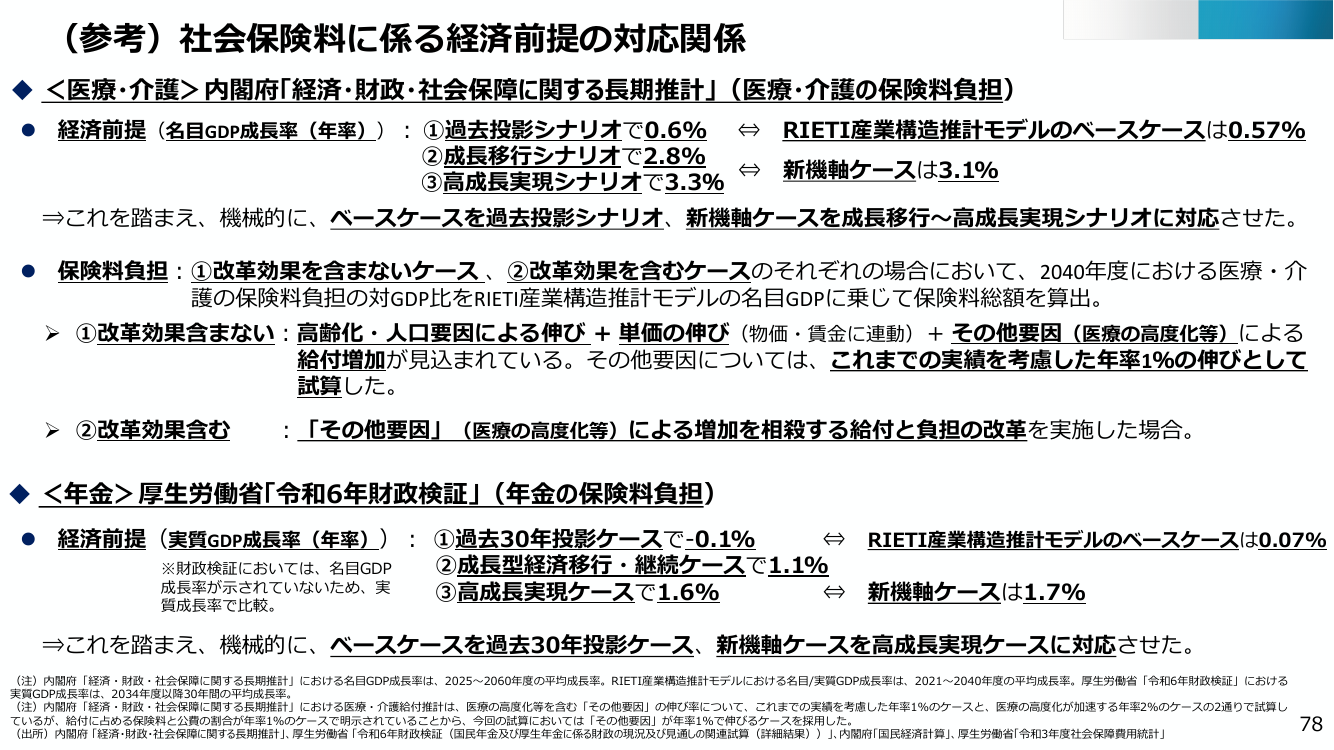 p.211