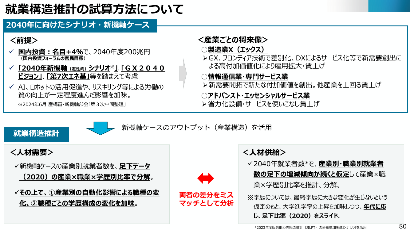 p.213