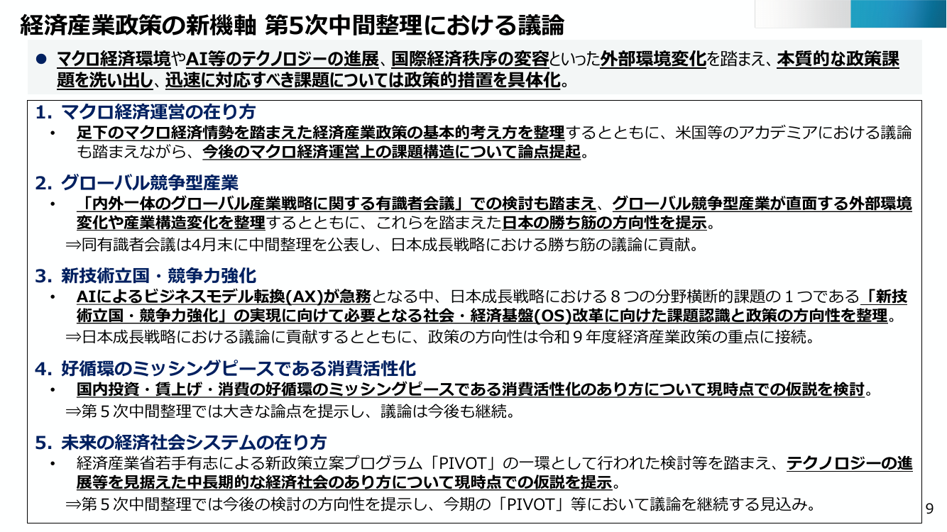 第35回 シンナー・塗料直販スキーム 資料スライド 10枚目