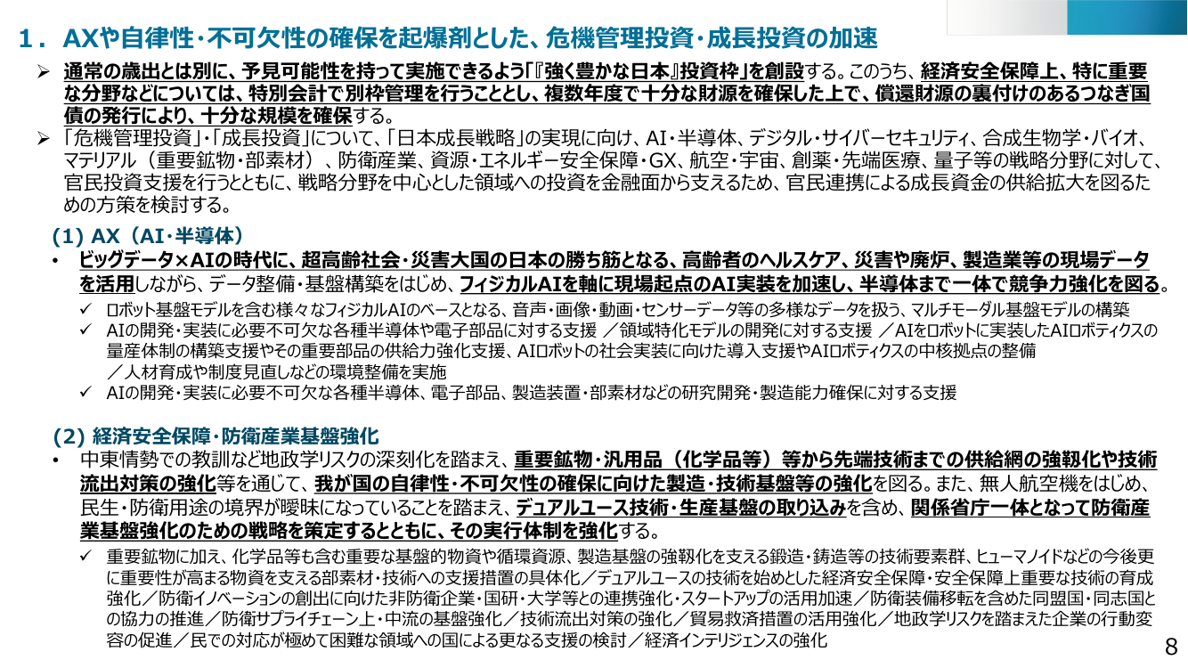 「強く豊かな日本」投資枠 資料スライド