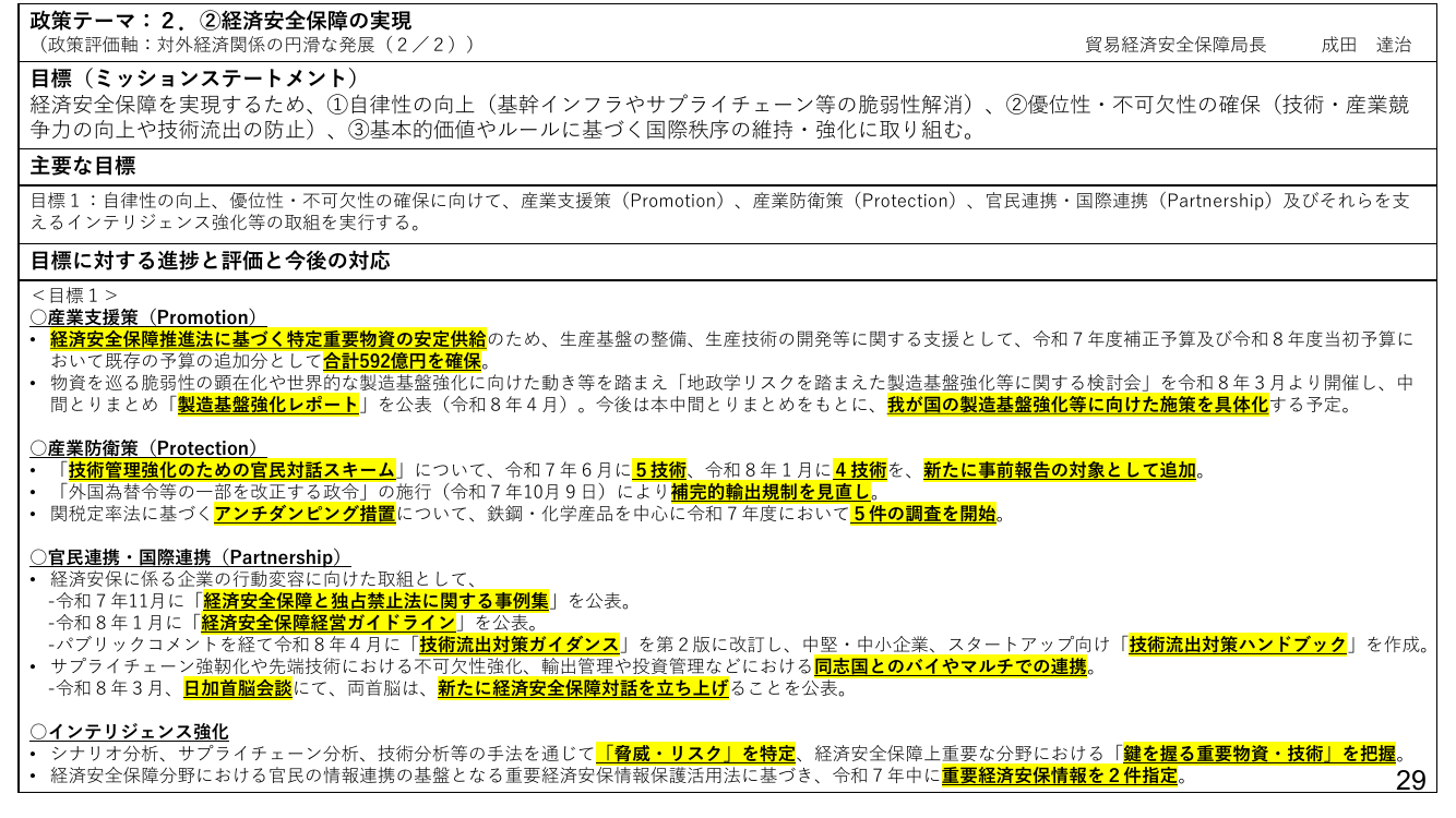 政策テーマ:2.②経済安全保障の実現