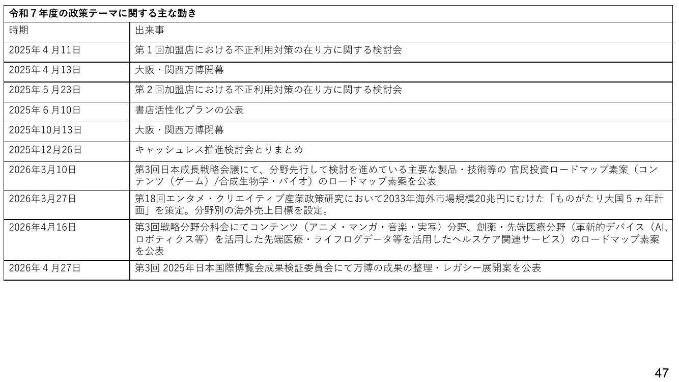 p.106