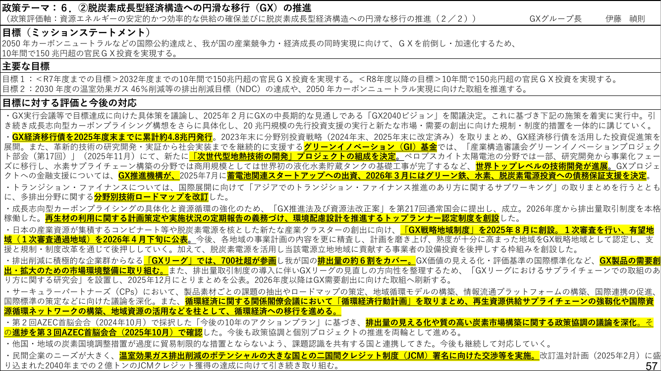 p.116