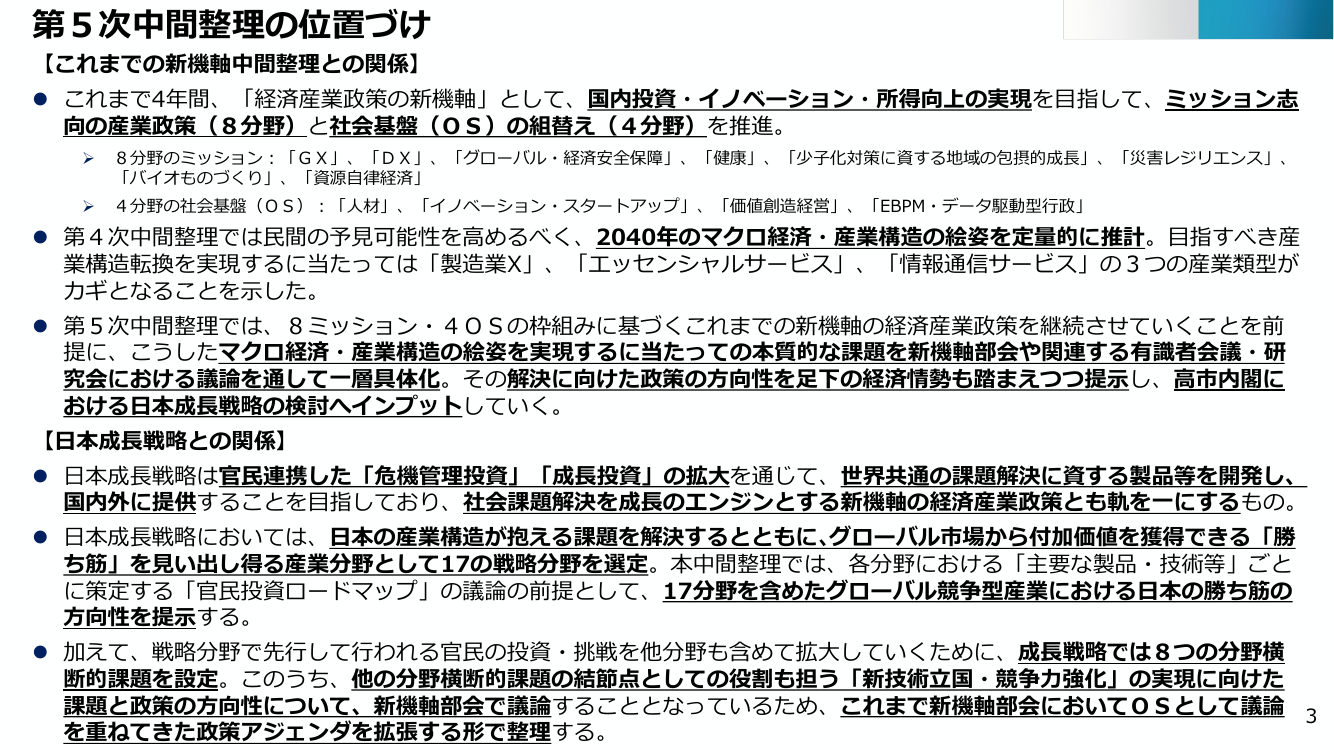 第5次中間整理の位置づけ