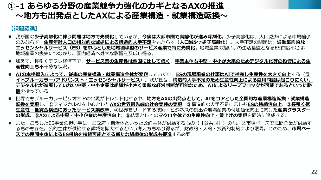 ①-1 あらゆる分野の産業競争力強化のカギとなるAXの推進 ～地方も出発点としたAXによる産業構造・就業構造転換～