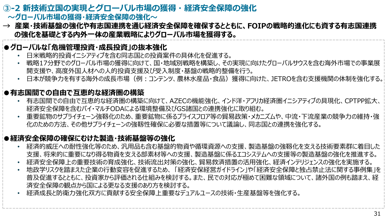新規輸出１万者支援プログラム 資料スライド