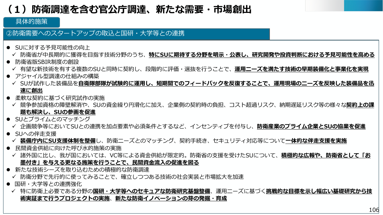 （１）防衛調達を含む官庁調達、新たな需要・市場創出