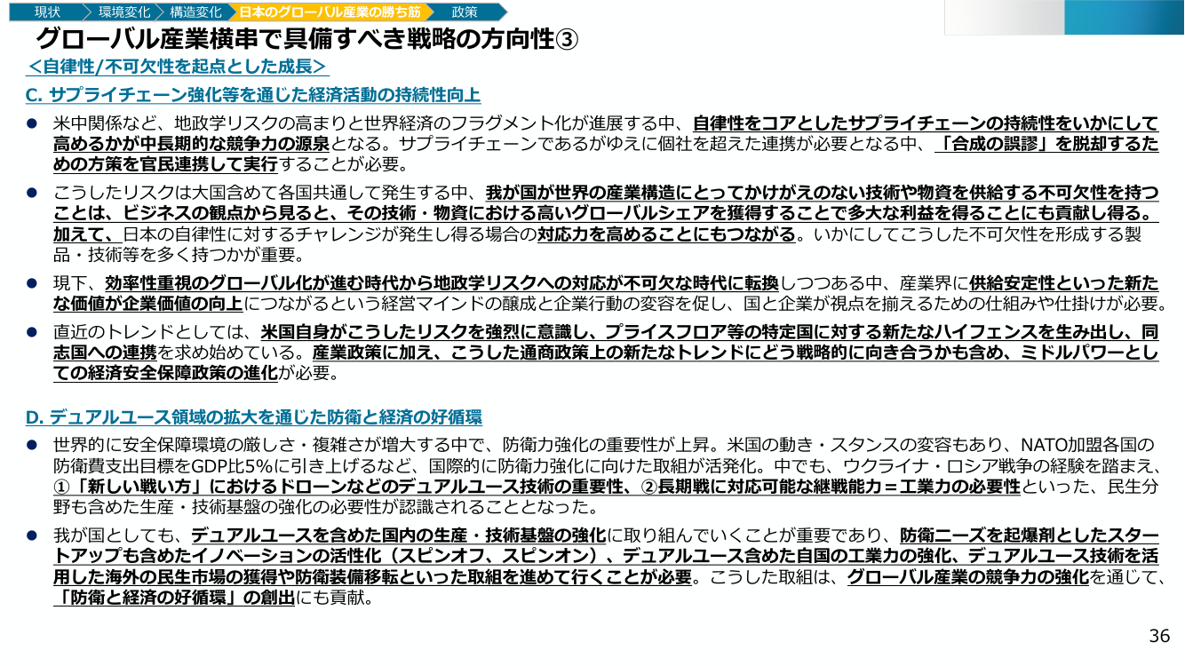 グローバル産業横串で具備すべき戦略の方向性③