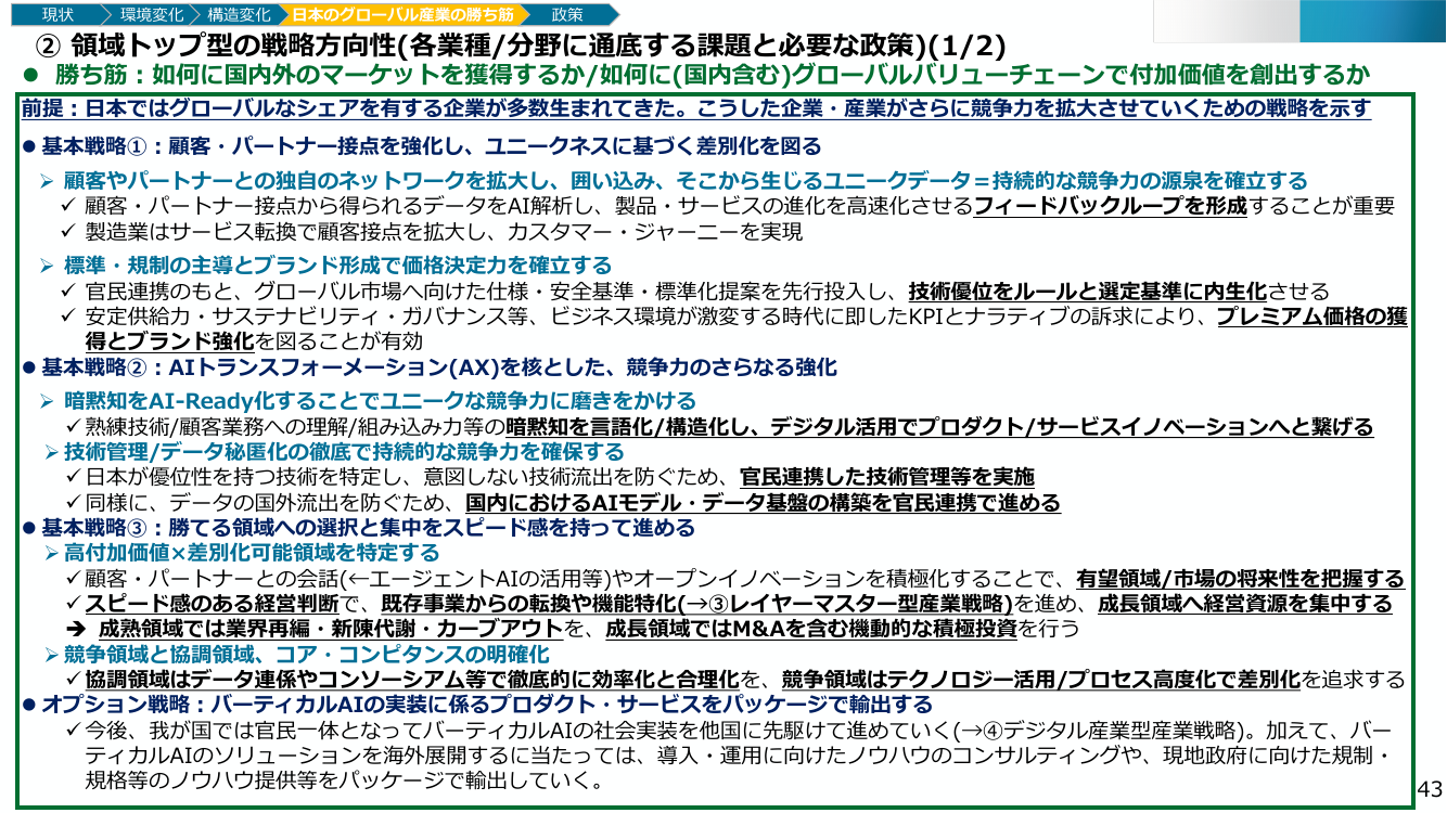 ② 領域トップ型の戦略方向性(各業種/分野に通底する課題と必要な政策)(1/2)