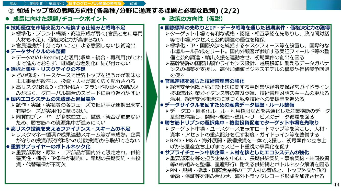 p.211