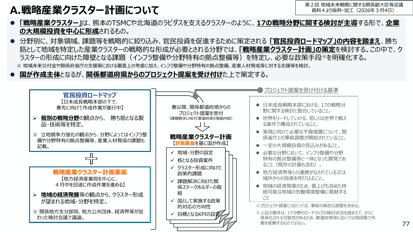 p.244