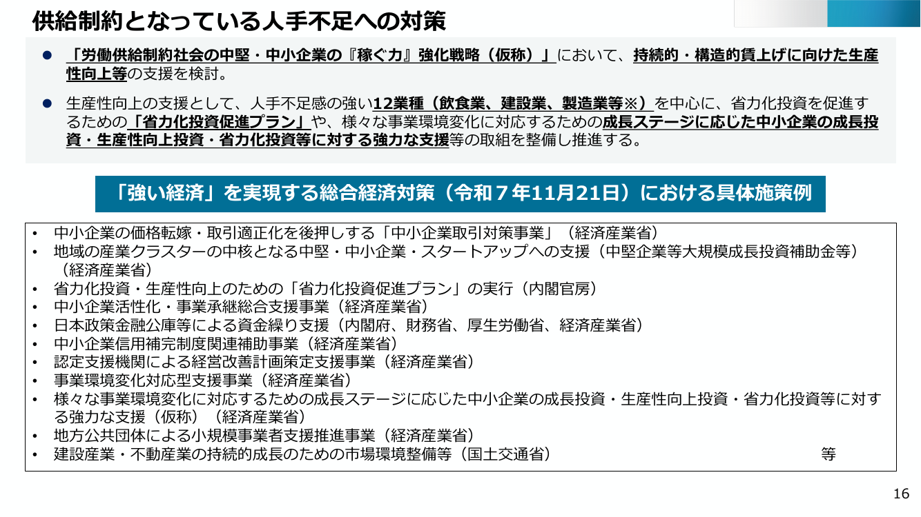 第29回 中堅・中小企業の「稼ぐ力」強化戦略 資料スライド 1枚目