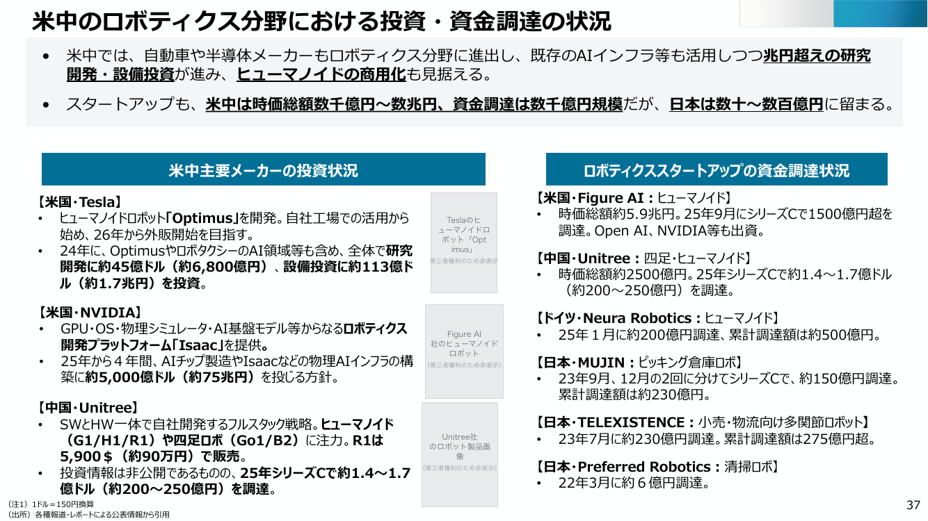p.39