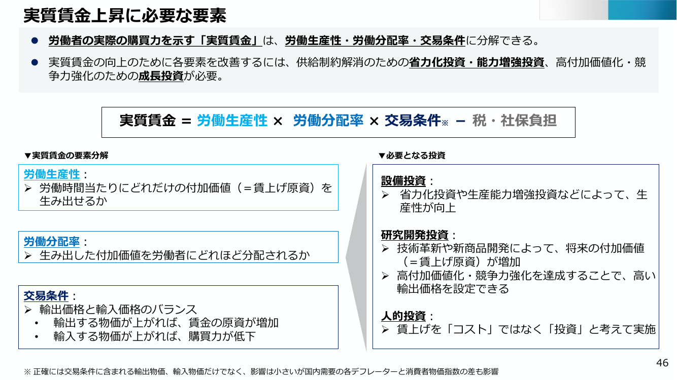 中小企業取引対策事業 該当資料スライド 1枚目