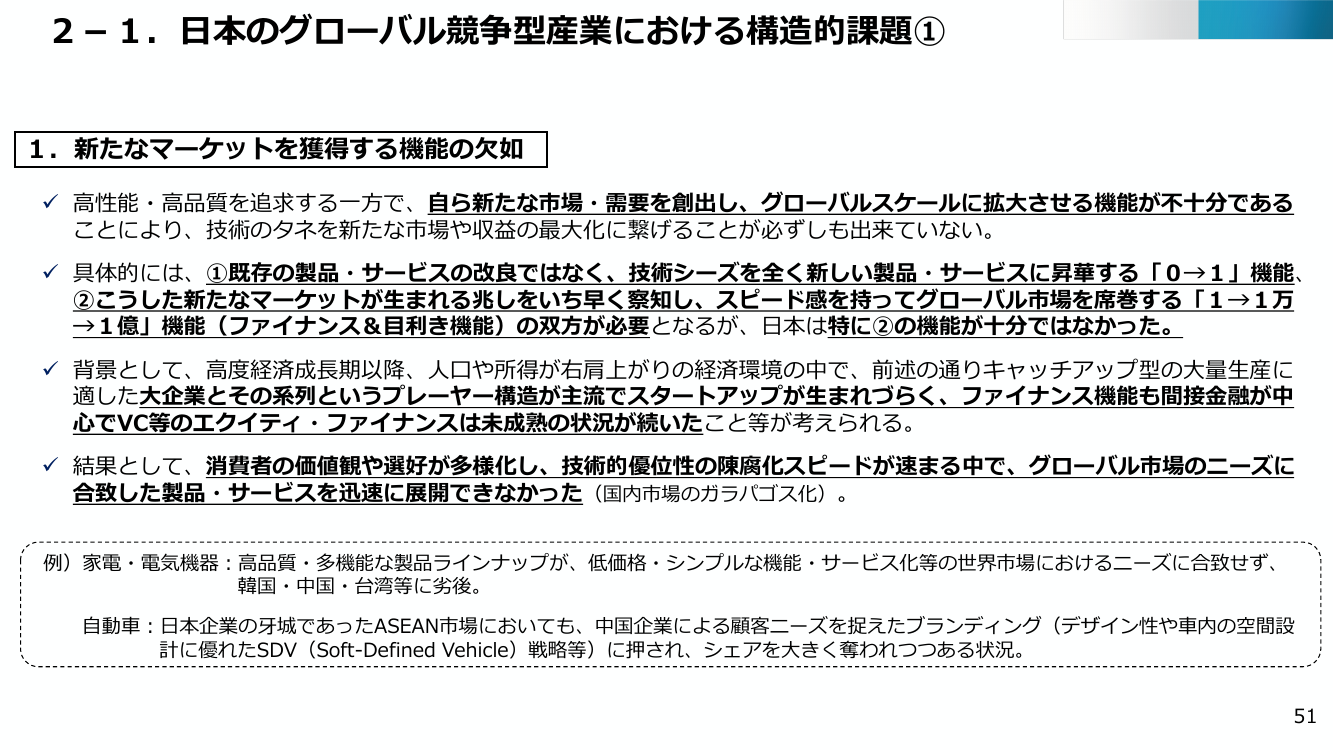 p.53