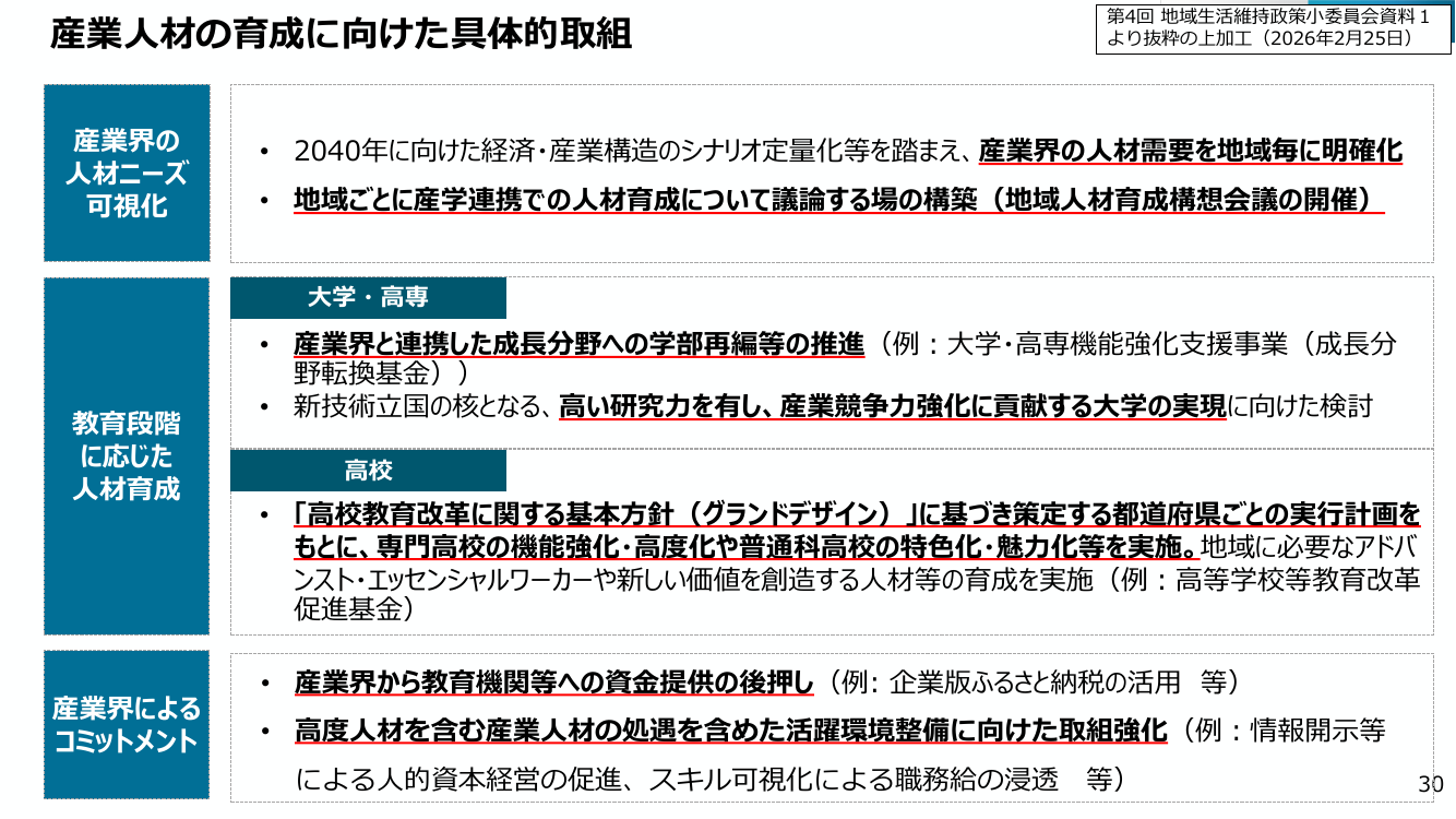 産業人材の育成に向けた具体的な取組
