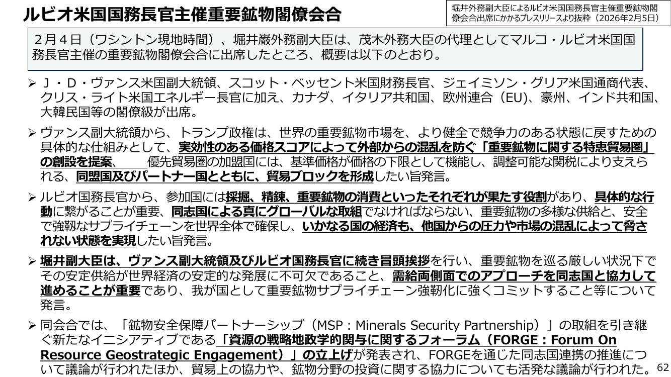 ルビオ米国務長官主催重要鉱物閣僚会合
