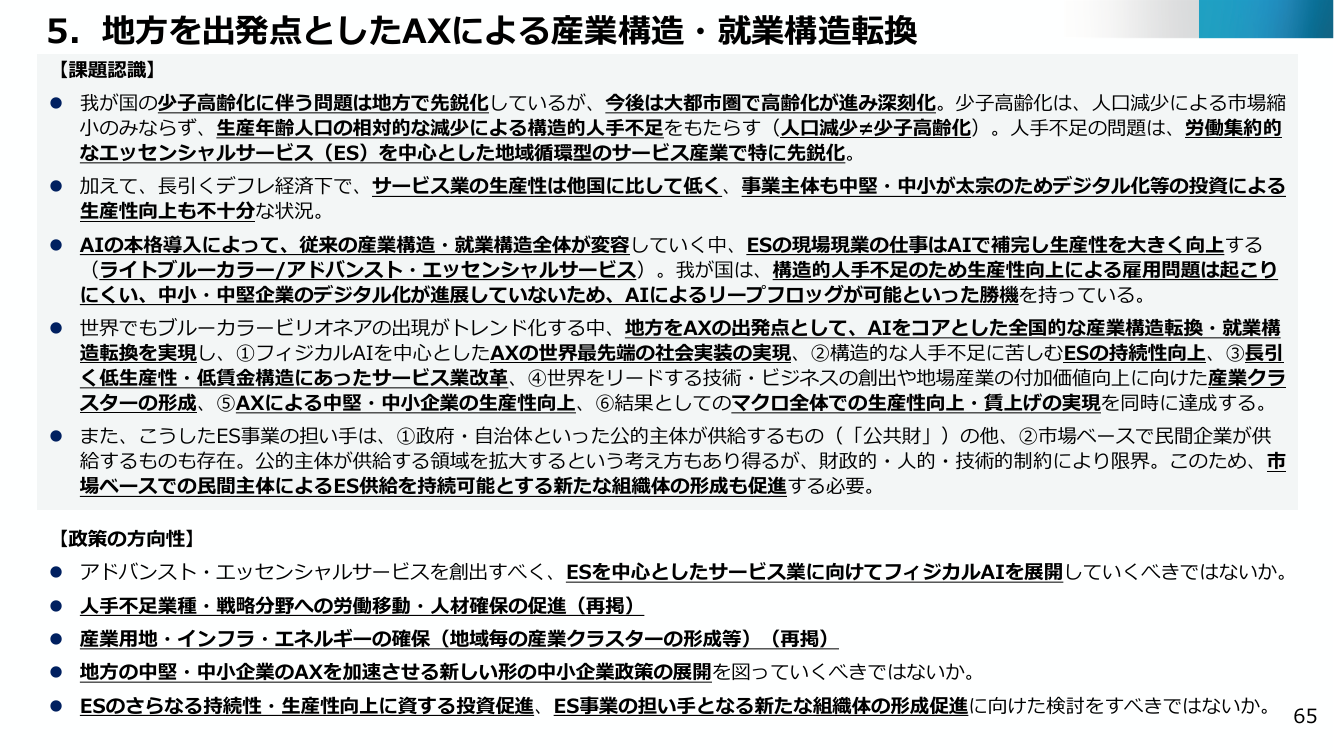 少子高齢化